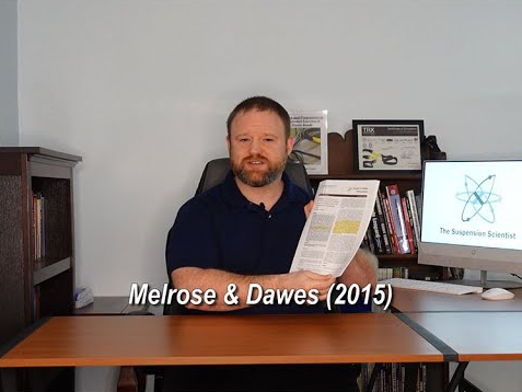 What Determines the Intensity of Standing Suspension Exercises? - Melrose & Dawes (2015)