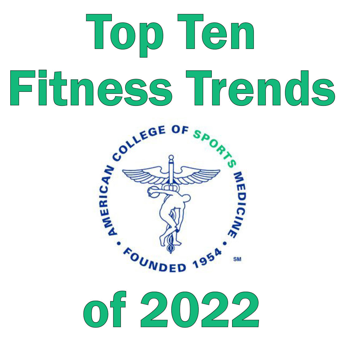 American Colleges of Sports Medicine, ACSM, fitness trends 2022, by the Suspension Scientist, owner of Tyger Mat.