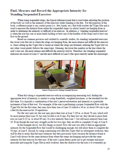 Digital Book for suspension exercises and elastic bands for working out, and measure intensity for TRX Training for personal trainers and physical therapists